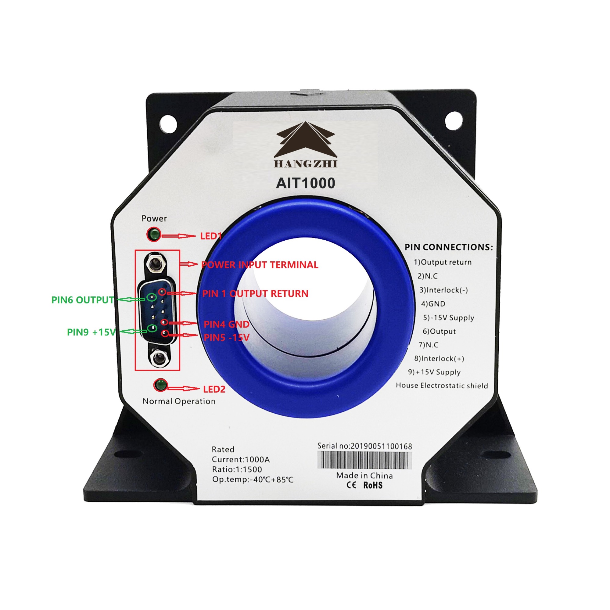 Test Methods for Various Series of HANGZHI Products